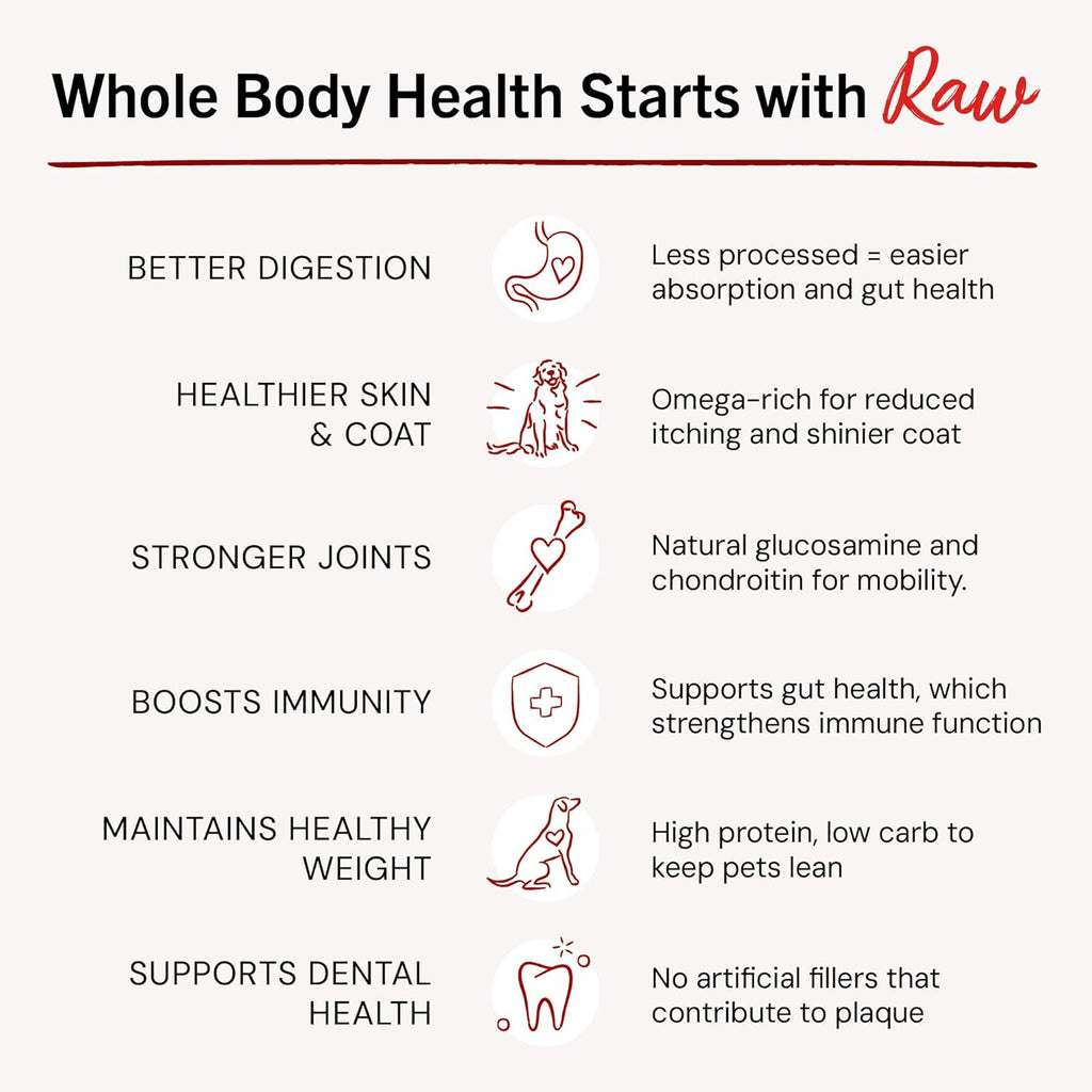 Stella & Chewy's Freeze-Dried Raw Dinner Patties - Venison Blend Recipe - High Protein Grain-Free Puppy & Dog Food - Perfect For Picky Eaters - 5.5 oz